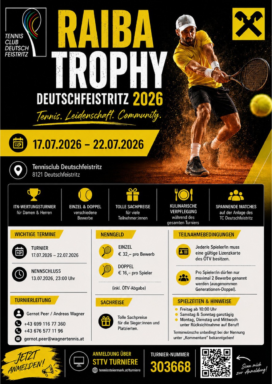 RAIBA Trophy 2026